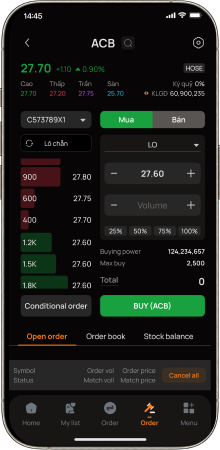 Mobile trading